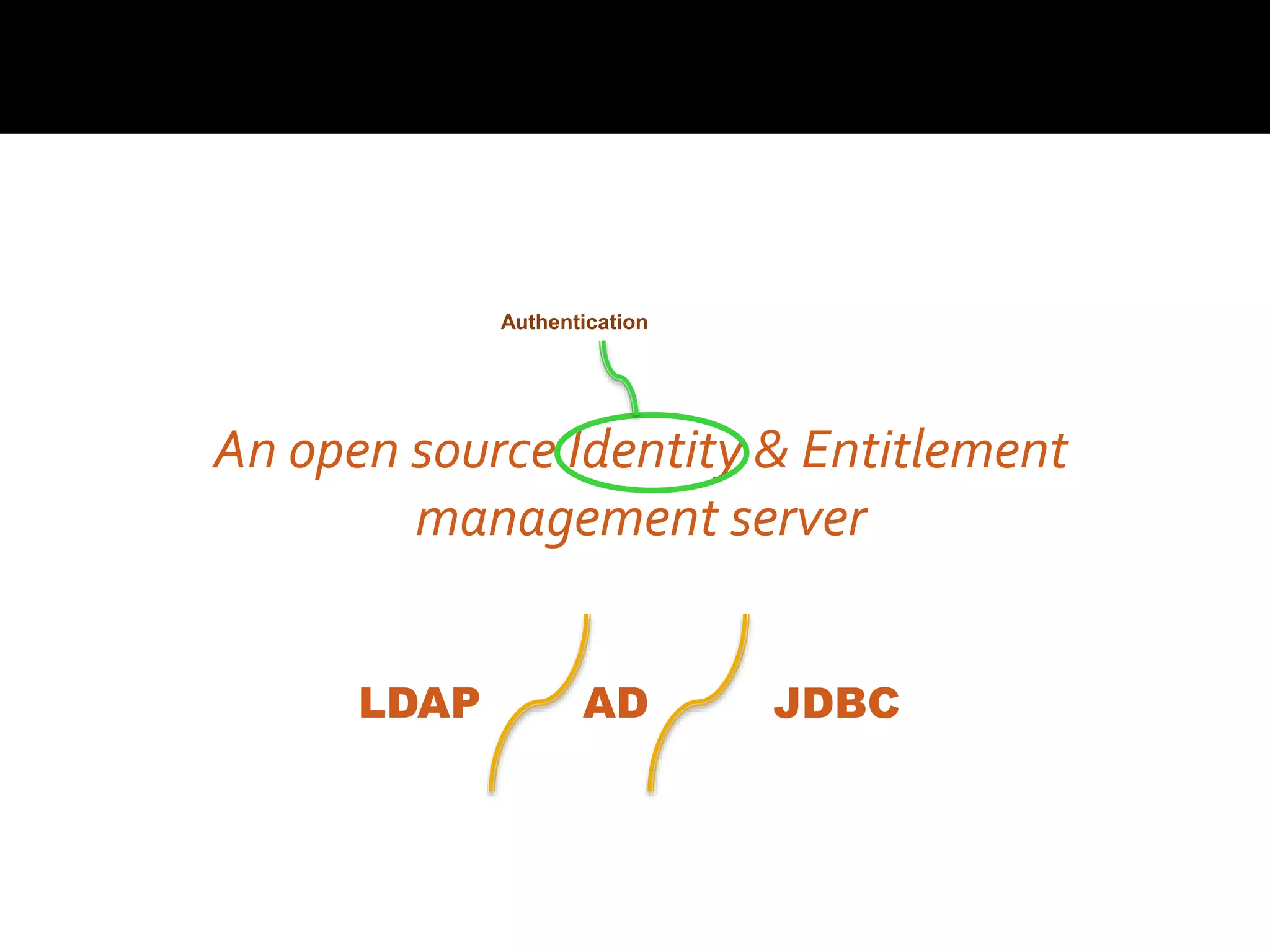 An open source Identity & Entitlement
management server
Authentication
ADLDAP JDBC
 