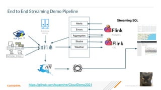 © 2023 Cloudera, Inc. All rights reserved. 71
End to End Streaming Demo Pipeline
Enterprise
sources
Weather
Errors
Aggregates
Alerts
Stocks
ETL
Analytics
Streaming SQL
Clickstream Market data
Machine logs Social
https://github.com/tspannhw/CloudDemo2021
 