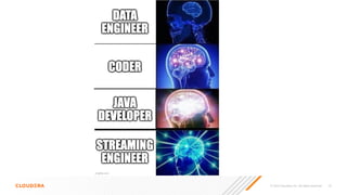 © 2023 Cloudera, Inc. All rights reserved. 73
 