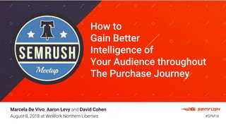 How to
Gain Better
Intelligence of
Your Audience throughout
The Purchase Journey
Marcela De Vivo, Aaron Levy and David Cohen
August 8, 2018 at WeWork Northern Liberties #SPM18
 