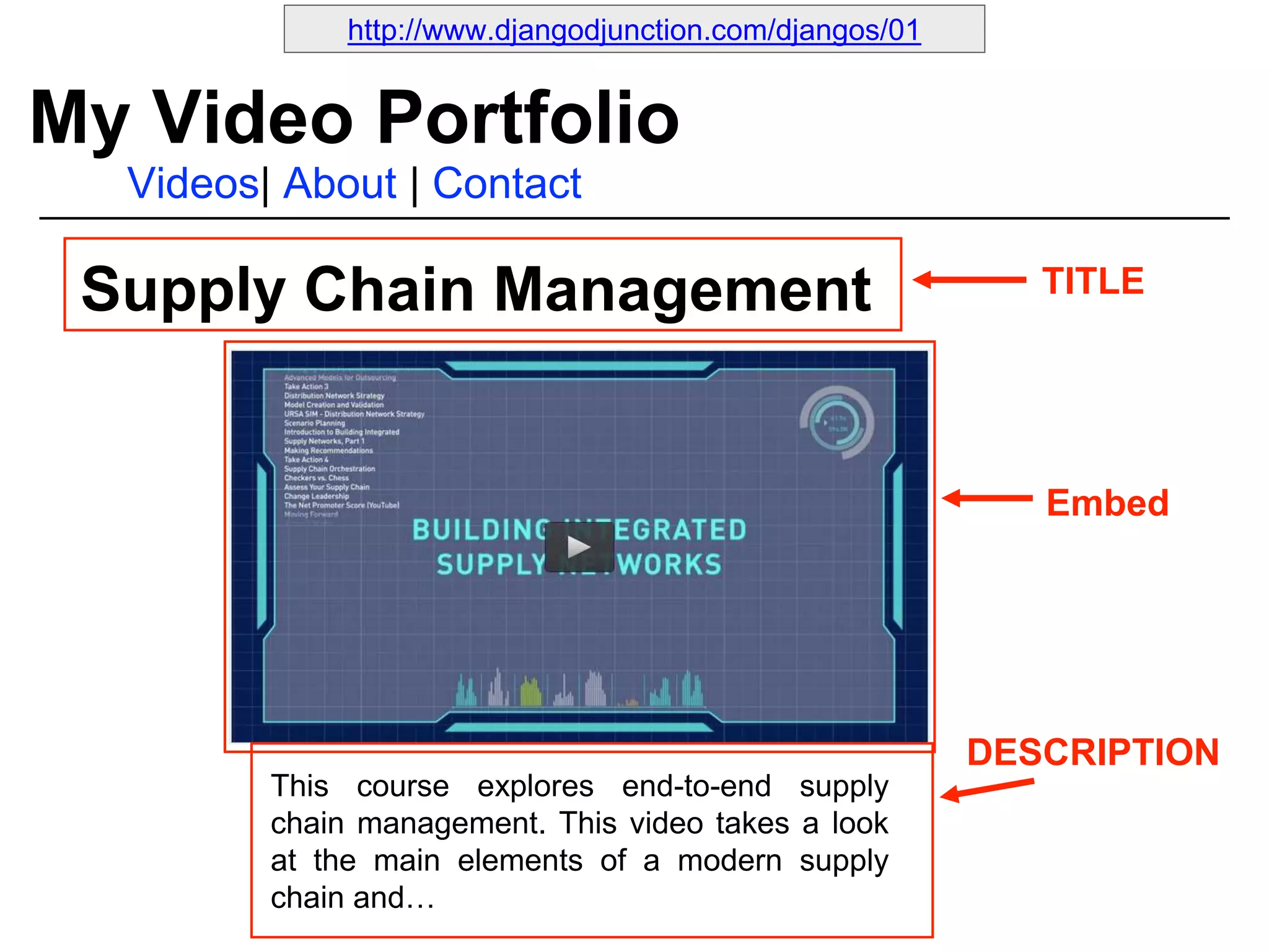 Supply Chain Management
My Video Portfolio
Videos| About | Contact
http://www.djangodjunction.com/djangos/01
TITLE
DESCRIPTION
Embed
This course explores end-to-end supply
chain management. This video takes a look
at the main elements of a modern supply
chain and…
 