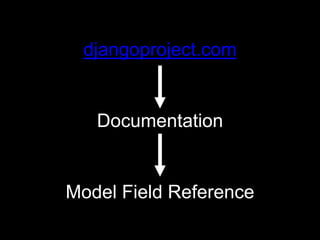 djangoproject.com
Documentation
Model Field Reference
 