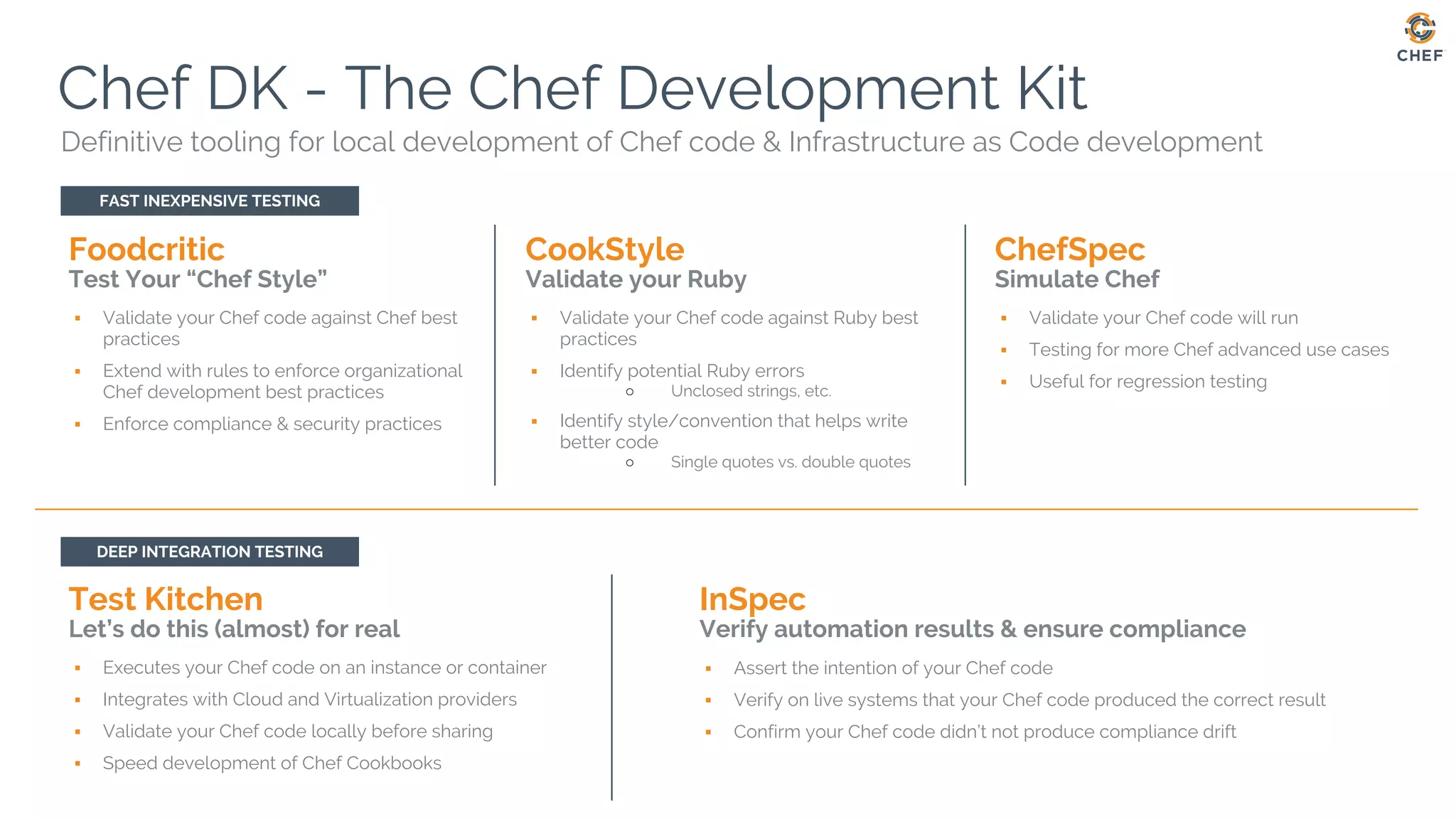 Chef DK - The Chef Development Kit
▪ Validate your Chef code against Chef best
practices
▪ Extend with rules to enforce organizational
Chef development best practices
▪ Enforce compliance & security practices
Foodcritic
Test Your “Chef Style”
▪ Validate your Chef code against Ruby best
practices
▪ Identify potential Ruby errors
○ Unclosed strings, etc.
▪ Identify style/convention that helps write
better code
○ Single quotes vs. double quotes
CookStyle
Validate your Ruby
▪ Validate your Chef code will run
▪ Testing for more Chef advanced use cases
▪ Useful for regression testing
ChefSpec
Simulate Chef
▪ Executes your Chef code on an instance or container
▪ Integrates with Cloud and Virtualization providers
▪ Validate your Chef code locally before sharing
▪ Speed development of Chef Cookbooks
Test Kitchen
Let’s do this (almost) for real
▪ Assert the intention of your Chef code
▪ Verify on live systems that your Chef code produced the correct result
▪ Confirm your Chef code didn’t not produce compliance drift
InSpec
Verify automation results & ensure compliance
FAST INEXPENSIVE TESTING
DEEP INTEGRATION TESTING
Definitive tooling for local development of Chef code & Infrastructure as Code development
 