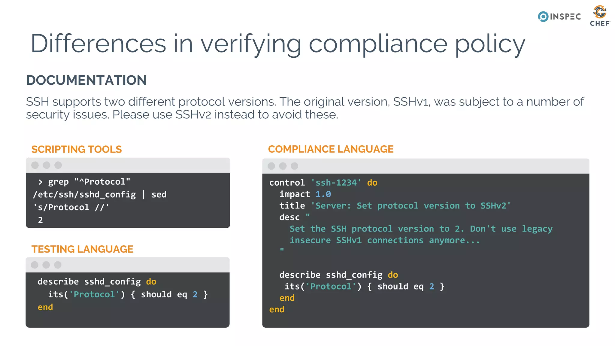 Differences in verifying compliance policy
> grep "^Protocol"
/etc/ssh/sshd_config | sed
's/Protocol //'
2
DOCUMENTATION
SSH supports two different protocol versions. The original version, SSHv1, was subject to a number of
security issues. Please use SSHv2 instead to avoid these.
describe sshd_config do
its('Protocol') { should eq 2 }
end
control 'ssh-1234' do
impact 1.0
title 'Server: Set protocol version to SSHv2'
desc "
Set the SSH protocol version to 2. Don't use legacy
insecure SSHv1 connections anymore...
"
describe sshd_config do
its('Protocol') { should eq 2 }
end
end
SCRIPTING TOOLS
TESTING LANGUAGE
COMPLIANCE LANGUAGE
 