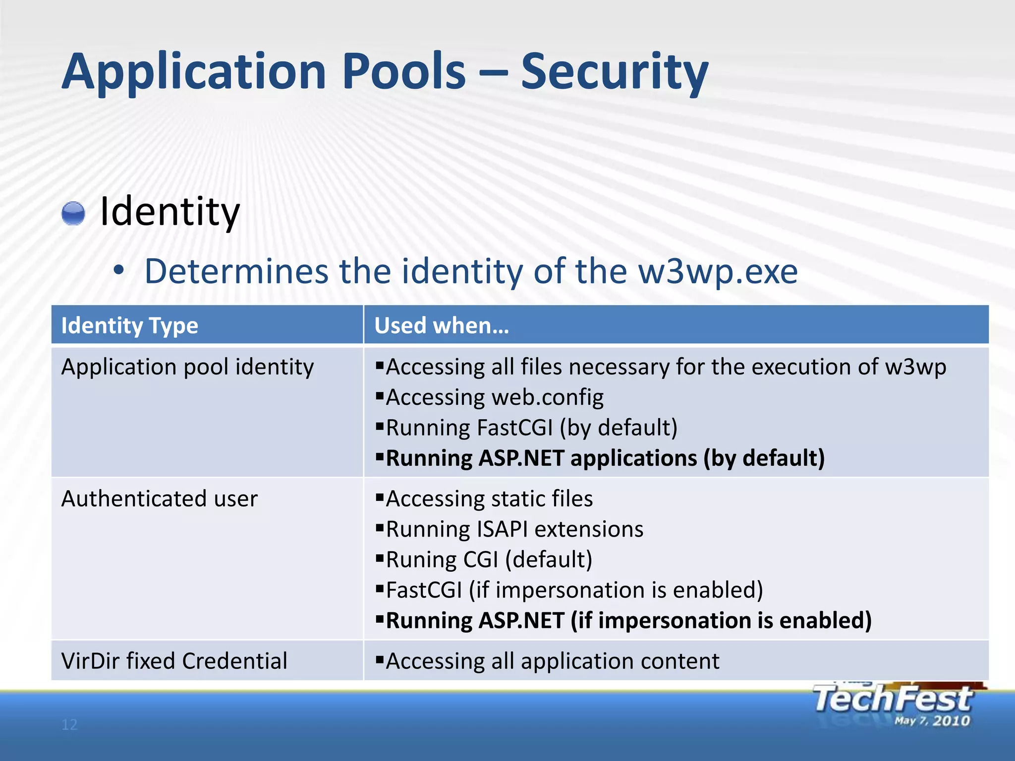 Application Pools – Security

     Identity
     • Determines the identity of the w3wp.exe
Identity Type               Used when…
Application pool identity   Accessing all files necessary for the execution of w3wp
                            Accessing web.config
                            Running FastCGI (by default)
                            Running ASP.NET applications (by default)
Authenticated user          Accessing static files
                            Running ISAPI extensions
                            Runing CGI (default)
                            FastCGI (if impersonation is enabled)
                            Running ASP.NET (if impersonation is enabled)
VirDir fixed Credential     Accessing all application content

12
 