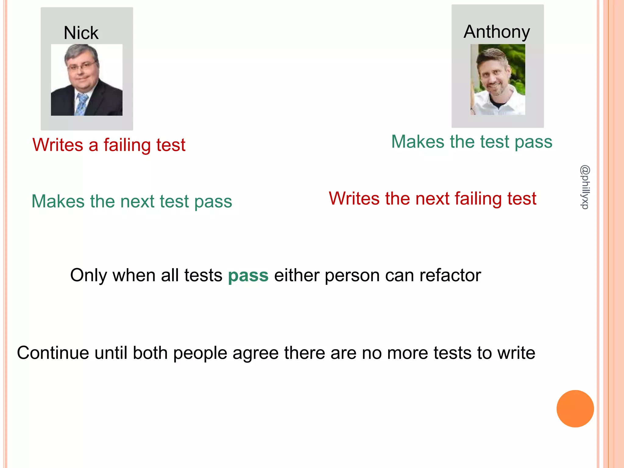 Nick Anthony
Writes a failing test Makes the test pass
Writes the next failing testMakes the next test pass
Only when all tests pass either person can refactor
Continue until both people agree there are no more tests to write
@phillyxp
 