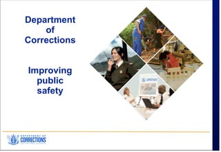 Department of Corrections Improving public safety 