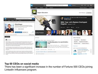 Top 60 CEOs on social media
There has been a significant increase in the number of Fortune 500 CEOs joining
LinkedIn Influencers program.

 