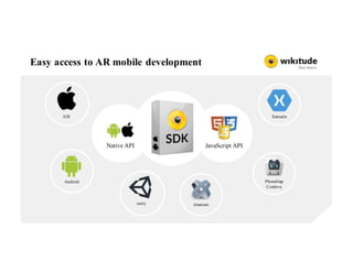 Native API JavaScript API
Easy access to AR mobile development
Xamarin
PhoneGap
Cordova
titaniumunity
Android
iOS
 