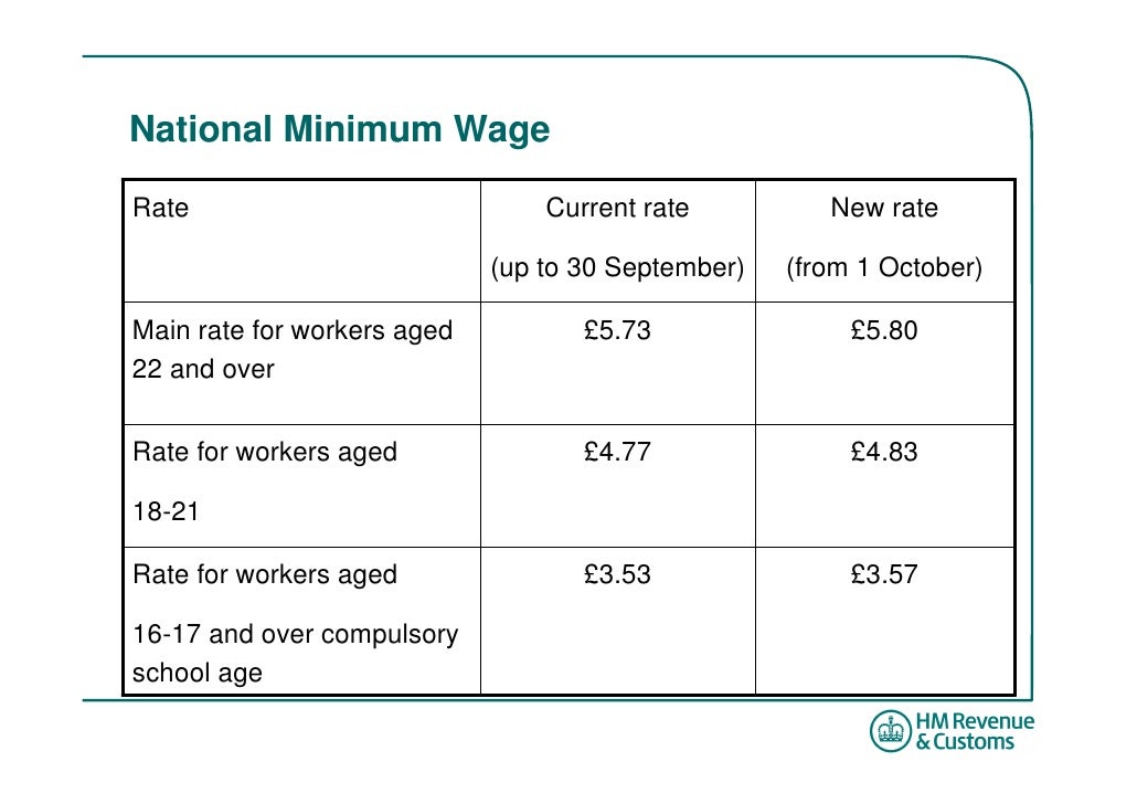 HMRC Update