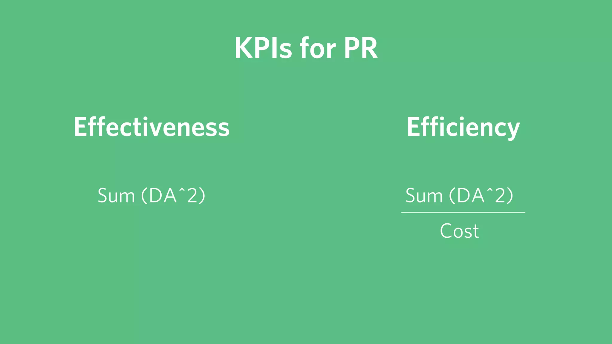 What you’re actually solving for
Conversions
 