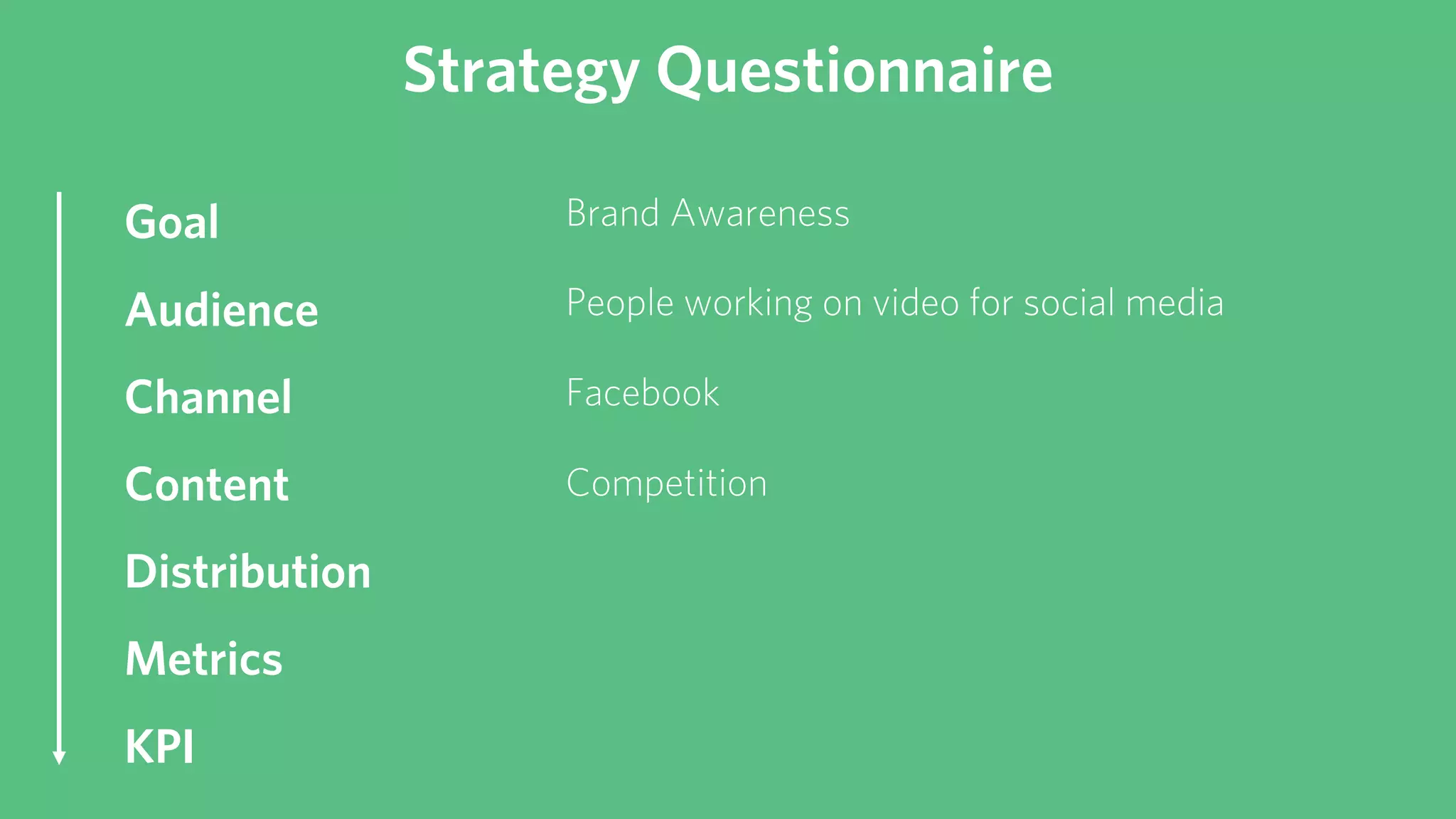 However… you wouldn’t measure
every player on how many goals they
score, or indeed even how they
contribute in terms of assists.
 