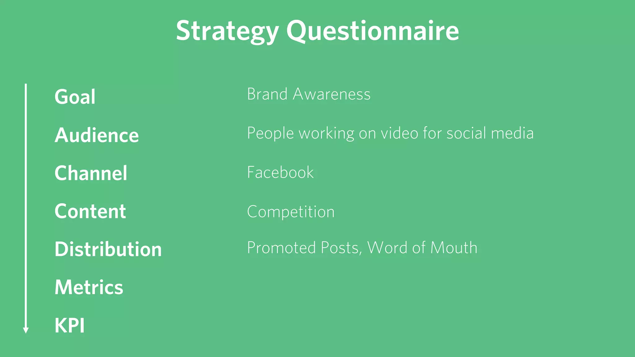 Yet you need a well rounded team,
with all the different players, to be
successful.
 