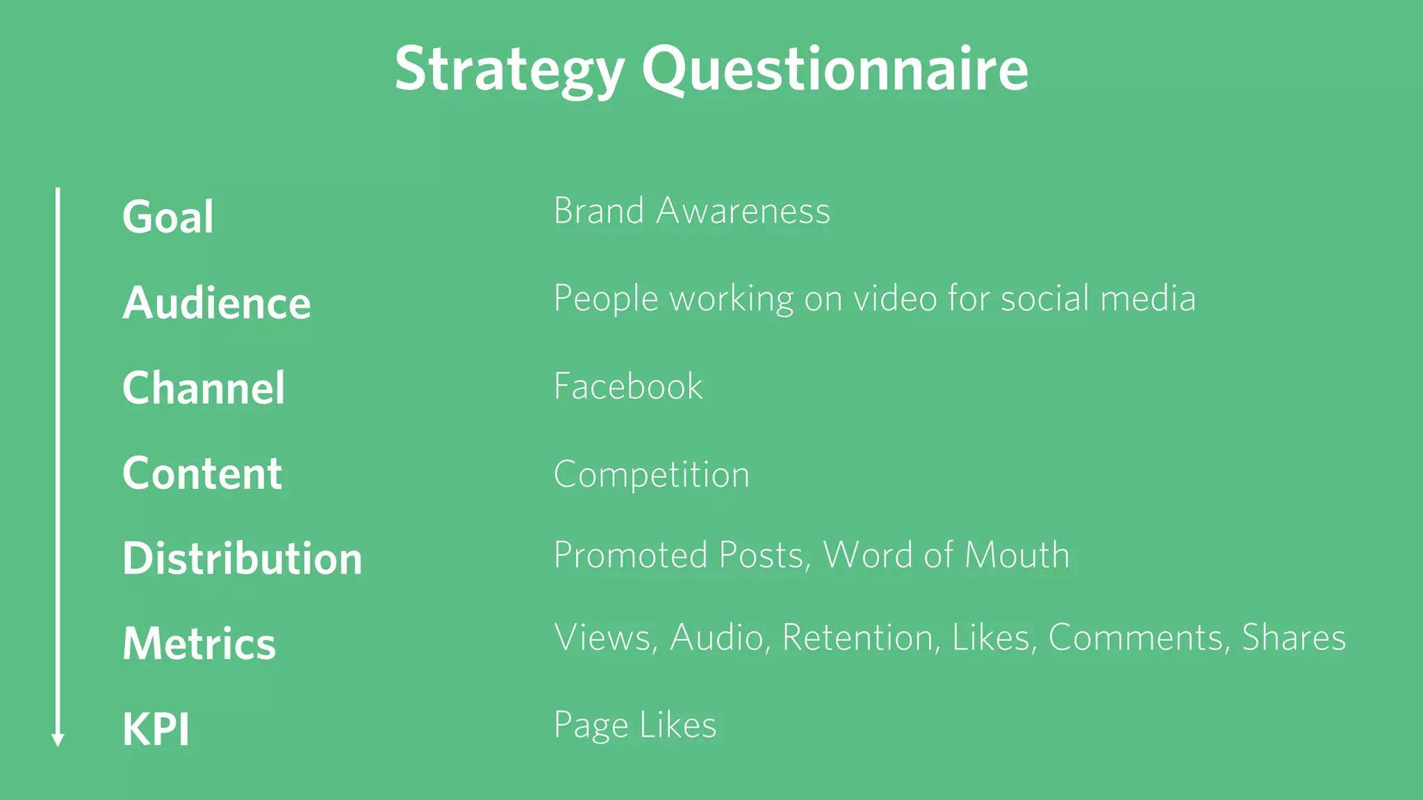 THE WORST CLIENTS OF ANY SEO AGENCY
“How much is this link worth?”
 