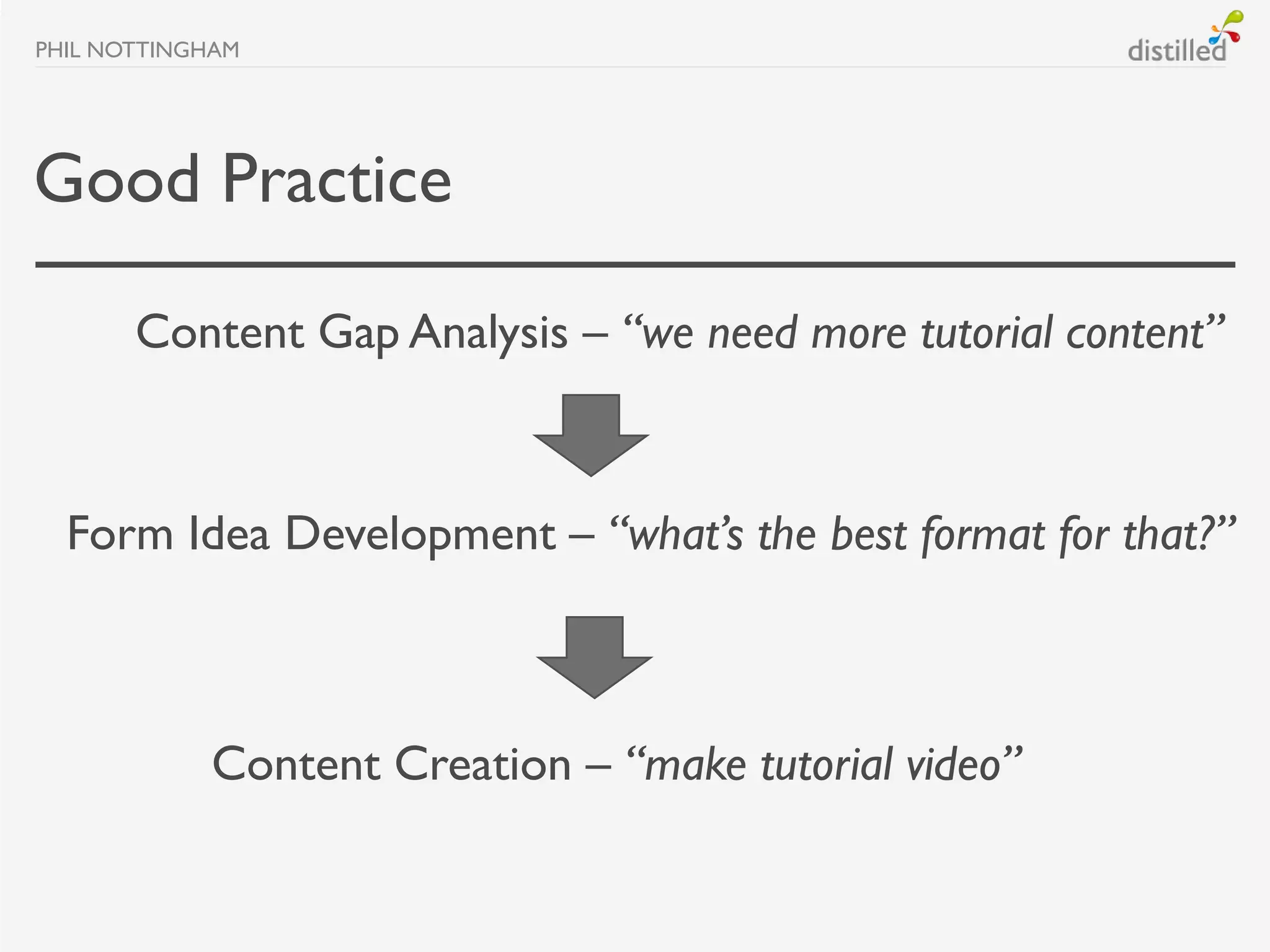 PHIL NOTTINGHAM




Good Practice

       Content Gap Analysis – “we need more tutorial content”



  Form Idea Development – “what’s the best format for that?”



            Content Creation – “make tutorial video”
 