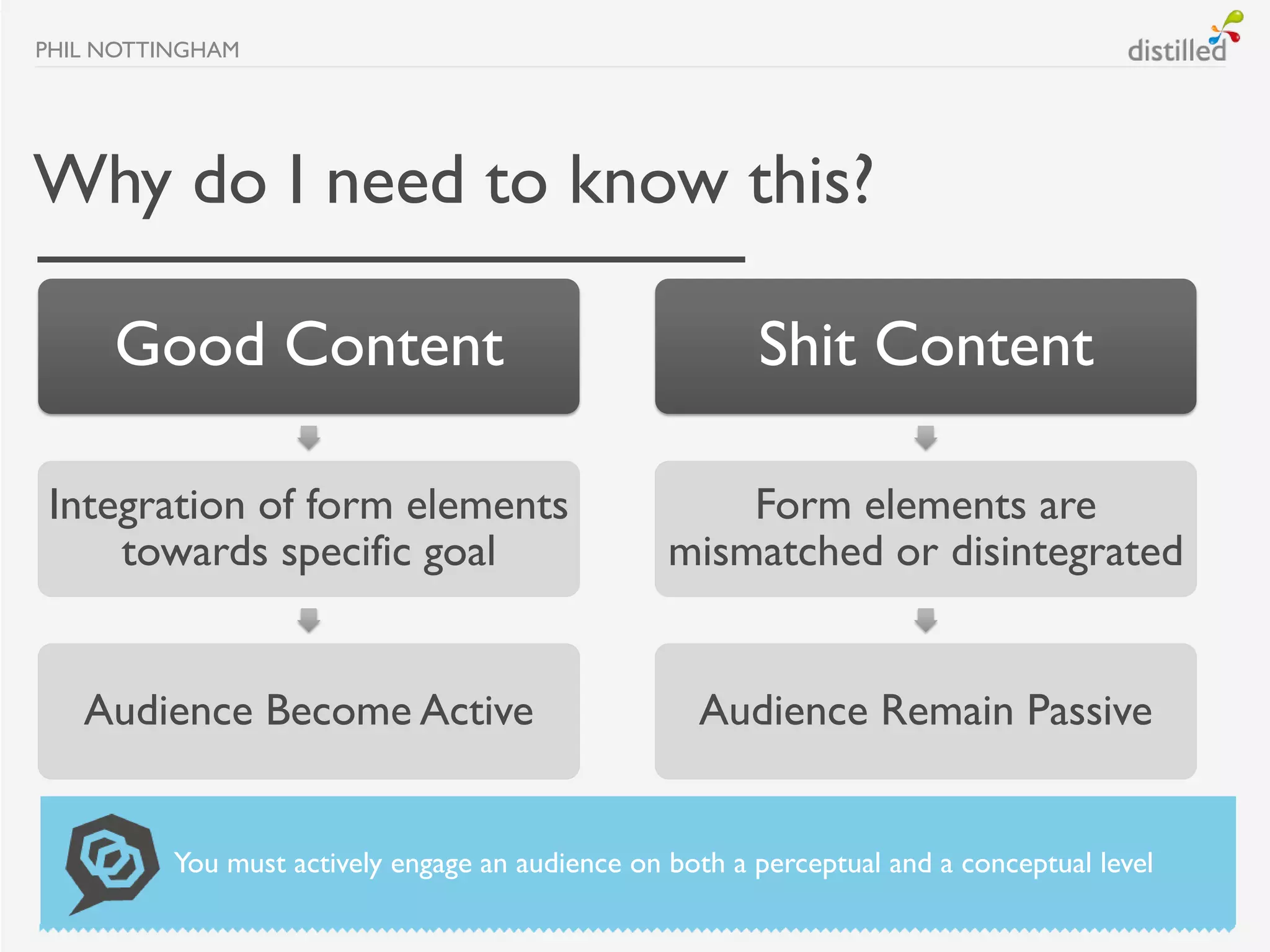 PHIL NOTTINGHAM




Why do I need to know this?

     Good Content                                        Shit Content

Integration of form elements                          Form elements are
    towards specific goal                         mismatched or disintegrated


   Audience Become Active                           Audience Remain Passive


          You must actively engage an audience on both a perceptual and a conceptual level
 