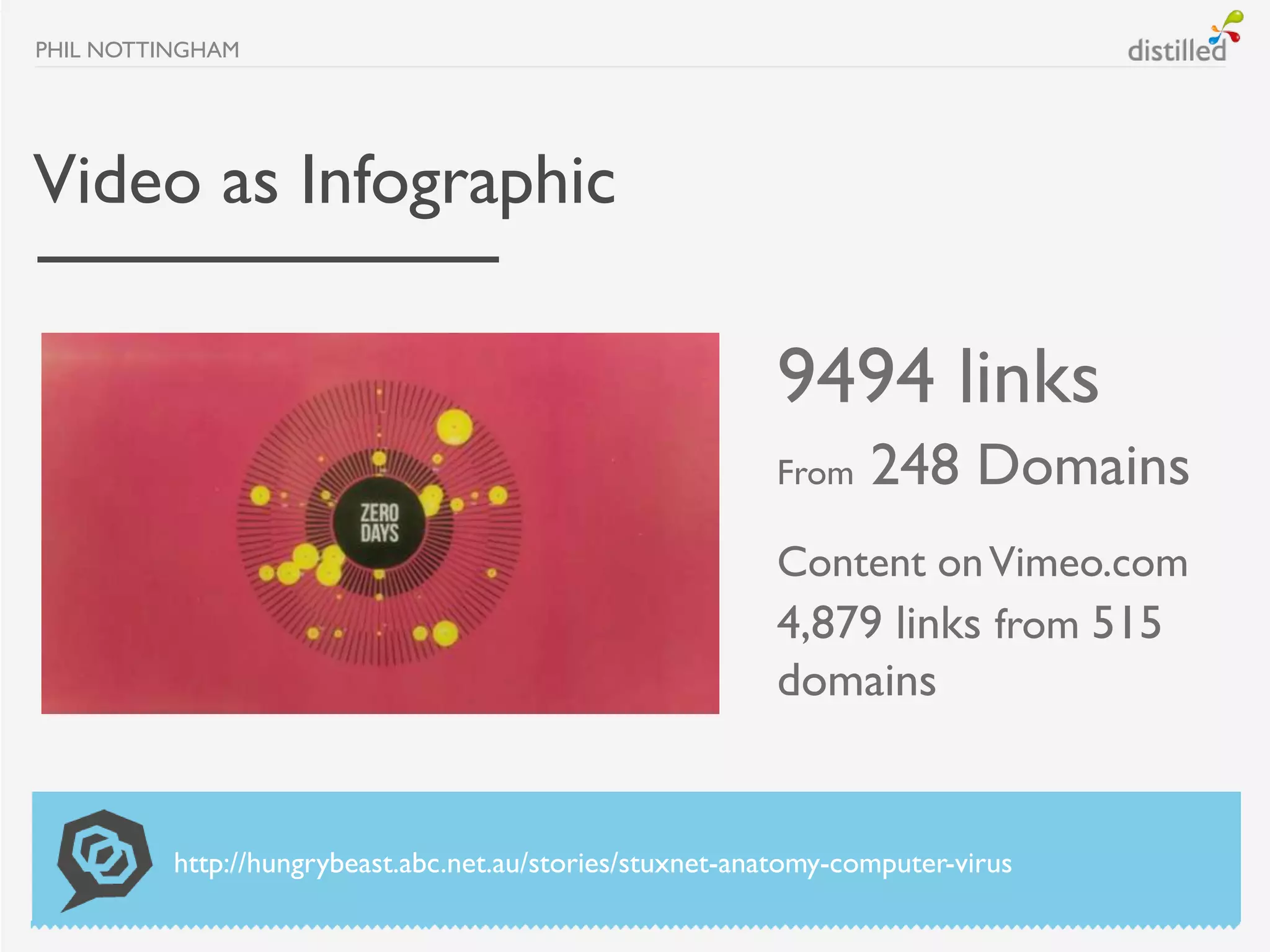 PHIL NOTTINGHAM




Video as Infographic

                                                          9494 links
                                                          From    248 Domains
                                                          Content on Vimeo.com
                                                          4,879 links from 515
                                                          domains


          http://hungrybeast.abc.net.au/stories/stuxnet-anatomy-computer-virus
 