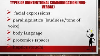 TYPES OF UNINTENTIONAL COMMUNICATION (NON-
VERBAL)
 facial expressions
 paralinguistics (loudness/tone of
voice)
 body language
 proxemics (space)
 haptics (touch)
 