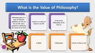 What is the Value of Philosophy?
Philosophy gives us a
sense of direction,
guidelines on how we
live our life, and a
purpose to continuing
the course of our lives
It gives us a sense of
reason in our life
In this sense,
Philosophy can be
seen as:
A Belief A Motivation A Point of View in Life
 