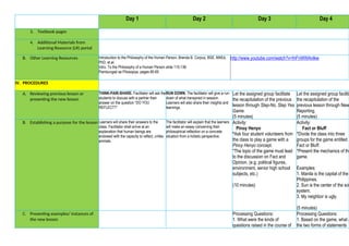 Day 1 Day 2 Day 3 Day 4
3. Textbook pages
4. Additional Materials from
Learning Resource (LR) portal
B. Other Learning Resources Introduction to the Philosophy of the Human Person, Brenda B. Corpuz, BSE, MAEd,
PhD, et.al.
Intro. To the Philosophy of a Human Person slide 115-136
Pambungad sa Pilosopiya, pages 60-65
http://www.youtube.com/watch?v=fnFnWWAnlkw
IV. PROCEDURES
A. Reviewing previous lesson or
presenting the new lesson
THINK-PAIR-SHARE. Facilitator will ask the
students to discuss with a partner their
answer on the question “DO YOU
REFLECT?”
RUN DOWN. The facilitator will give a run-
down of what transpired in session.
Learners will also share their insights and
learnings.
Let the assigned group facilitate
the recapitulation of the previous
lesson through Step-No, Step Yes
Game.
(5 minutes)
Let the assigned group facilita
the recapitulation of the
previous lesson through New
Reporting.
(5 minutes)
B. Establishing a purpose for the lesson Learners will share their answers to the
class. Facilitator shall arrive at an
explanation that human beings are
endowed with the capacity to reflect, unlike
animals.
The facilitator will explain that the learners
will make an essay concerning their
philosophical reflection on a concrete
situation from a holistic perspective.
Activity:
Pinoy Henyo
*Ask four student volunteers from
the class to play a game with a
Pinoy Henyo concept.
*The topic of the game must lead
to the discussion on Fact and
Opinion. (e.g. political figures,
environment, senior high school
subjects, etc.)
(10 minutes)
Activity:
Fact or Bluff
*Divide the class into three
groups for the game entitled
Fact or Bluff.
*Present the mechanics of the
game.
Examples:
1. Manila is the capital of the
Philippines.
2. Sun is the center of the sol
system.
3. My neighbor is ugly.
(5 minutes)
C. Presenting examples/ instances of
the new lesson
Processing Questions:
1. What were the kinds of
questions raised in the course of
Processing Questions:
1. Based on the game, what a
the two forms of statements
 