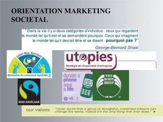 ORIENTATION MARKETING
SOCIETAL
 