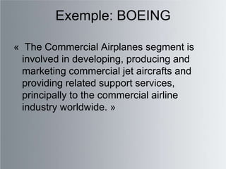 Exemple: BOEING

« The Commercial Airplanes segment is
  involved in developing, producing and
  marketing commercial jet aircrafts and
  providing related support services,
  principally to the commercial airline
  industry worldwide. »
 