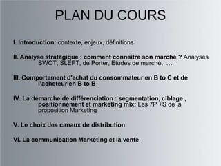 PLAN DU COURS
I. Introduction: contexte, enjeux, définitions

II. Analyse stratégique : comment connaître son marché ? Analyses
         SWOT, SLEPT, de Porter, Etudes de marché, …

III. Comportement d'achat du consommateur en B to C et de
         l’acheteur en B to B

IV. La démarche de différenciation : segmentation, ciblage ,
         positionnement et marketing mix: Les 7P +S de la
         proposition Marketing

V. Le choix des canaux de distribution

VI. La communication Marketing et la vente
 