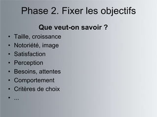 Phase 2. Fixer les objectifs
             Que veut-on savoir ?
•   Taille, croissance
•   Notoriété, image
•   Satisfaction
•   Perception
•   Besoins, attentes
•   Comportement
•   Critères de choix
•   ...
 