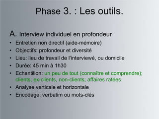 Phase 3. : Les outils.

A. Interview individuel en profondeur
• Entretien non directif (aide-mémoire)
• Objectifs: profondeur et diversité
• Lieu: lieu de travail de l‟interviewé, ou domicile
• Durée: 45 min à 1h30
• Echantillon: un peu de tout (connaître et comprendre);
  clients, ex-clients, non-clients; affaires ratées
• Analyse verticale et horizontale
• Encodage: verbatim ou mots-clés
 