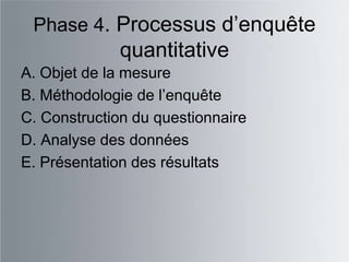 Phase 4. Processus d‟enquête
              quantitative
A. Objet de la mesure
B. Méthodologie de l‟enquête
C. Construction du questionnaire
D. Analyse des données
E. Présentation des résultats
 