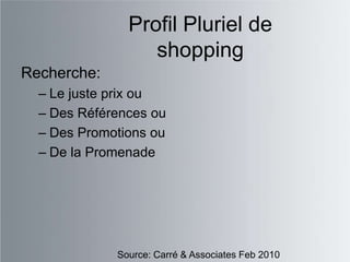 Profil Pluriel de
                  shopping
Recherche:
  – Le juste prix ou
  – Des Références ou
  – Des Promotions ou
  – De la Promenade




             Source: Carré & Associates Feb 2010
 