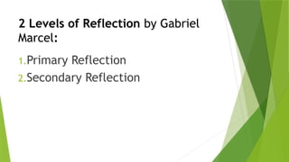 2 Levels of Reflection by Gabriel
Marcel:
1.Primary Reflection
2.Secondary Reflection
 