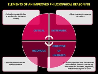 ELEMENTS OF AN IMPROVED PHILOSOPHICAL REASONING
•Considering things from disinterested
point of view, honestly considering...