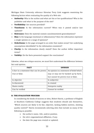 22
Michigan State University reference librarian Terry Link suggests examining the
following factors when evaluating the quality of a Web site:
 Authority: Who is the author and what are his or her qualifications? Who is the
publisher and what is the purpose of the site?
 Verifiability: Are sources provided?
 Timeliness: Is the information current? When was it posted and/or last
updated?
 Relevance: Does the material contain unsubstantiated generalizations?
 Bias: Is the language emotional or inflammatory? Does the information represent
a single opinion or a range of opinions?
 Orderliness: Is the page arranged in an order that makes sense? Are underlying
assumptions identifiable? Is the information consistent?
 Clarity: Is the information clearly stated? Does the author define important
terms?
 Validity: Do the facts presented support the conclusions?
Likewise, when we critique sources, we must first understand the difference between
fact and opinion.
FACT OPINION
A fact is a statement that can be proven
true or false.
An opinion is a statement of belief which
may or may not be backed up by facts,
but cannot be proven true or false.
Is objective Is subjective
Is discovered Is created
States reality Interprets reality
Can be verified Cannot be verified
B. THE EVALUATION PROCESS
In considering the kinds of sources or sites, Robert Harris, a professor of English
at Southern California College suggests that students should ask themselves,
"Which sources are likely to be fair, objective, lacking hidden motives, showing
quality control?" Harris recommends selecting sites that include as many of the
following as possible:
 the author's name, title, and/or position.
 the site's organizational affiliation, if any.
 the date the page was created or updated.
 