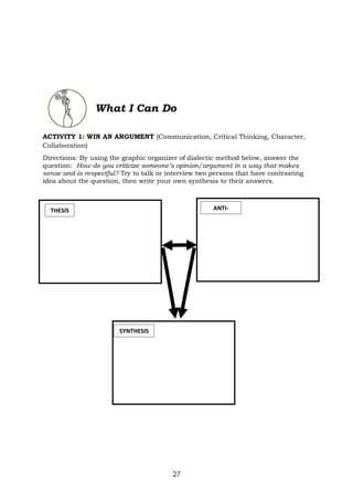 27
What I Can Do
ACTIVITY 1: WIN AN ARGUMENT (Communication, Critical Thinking, Character,
Collaboration)
Directions: By using the graphic organizer of dialectic method below, answer the
question: How do you criticize someone’s opinion/argument in a way that makes
sense and is respectful? Try to talk or interview two persons that have contrasting
idea about the question, then write your own synthesis to their answers.
THESIS ANTI-
THESIS
SYNTHESIS
 