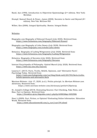33
Rand, Ayn (1990). Introduction to Objectivist Epistemology (2nd edition). New York:
Meridian
Stumpf, Samuel Enoch & Fieser, James (2008). Socrates to Sartre and Beyond (8th
edition). New Yok: McGraw Hill
Wilber, Ken (2006). Integral Spirituality. Boston: Integral Books
Websites
Biography.com Biography of Edmund Husserl (July 2020). Retrieved from:
https://www.britannica.com/biography/Edmund-Husserl
Biography.com Biography of John Dewey (July 2020). Retrieved from:
https://www.biography.com/scholar/john-dewey
Britanica. Biography of Ludwig Wittgenstein (July 2020). Retrieved from:
https://www.britannica.com/biography/Ludwig-Wittgenstein
Britanica. Biography of Socrates (July 2020). Retrieved from:
https://www.britannica.com/biography/Socrates
Internet Encyclopedia of Philosophy. Gabriel Marcel (July 2020). Retrieved from:
https://www.iep.utm.edu/marcel/
Lazarus C. (2017). Facts, Truths, Beliefs, Opinions, and "Alternative Facts".
Psychology Today. Retrieved from:
https://www.psychologytoday.com/us/blog/think-well/201703/facts-truths-
beliefs-opinions-and-alternative-facts
Merriam-Webster. July 17, 2020, (n.d.). Petitio principii. In Merriam-Webster.com
dictionary. Retrieved from:
https://www.merriam-webster.com/dictionary/petitio%20princip
St. Joseph’s College (2019). Evaluating Sources: Fact Checking, Fake News, and
Bias: Fact vs Opinion. Retrieved from:
https://brooklyn.sjcny.libguides.com/c.php?g=648836&p=4692986
Starr L.(2009). Fact, Fiction, or Opinion? Evaluating Online Information. Education
World. Retrieved from:
https://www.educationworld.com/a_curr/curr194.shtml
 