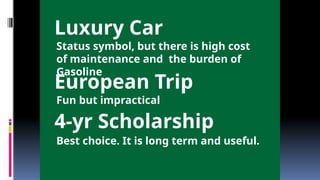 Status symbol, but there is high cost
of maintenance and the burden of
Gasoline
Luxury Car
European Trip
Fun but impractical
4-yr Scholarship
Best choice. It is long term and useful.
 