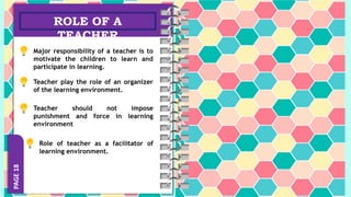 PAGE
18
ROLE OF A
TEACHER
Major responsibility of a teacher is to
motivate the children to learn and
participate in learning.
Teacher play the role of an organizer
of the learning environment.
Teacher should not impose
punishment and force in learning
environment
Role of teacher as a facilitator of
learning environment.
 