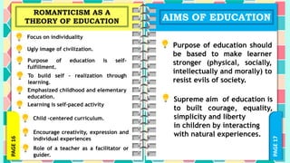 PAGE
17
PAGE
16
AIMS OF EDUCATION
ROMANTICISM AS A
THEORY OF EDUCATION
Focus on individuality
Ugly image of civilization.
Purpose of education is self-
fulfillment.
To build self – realization through
learning.
Emphasized childhood and elementary
education.
Learning is self-paced activity
Child –centered curriculum.
Encourage creativity, expression and
individual experiences
Role of a teacher as a facilitator or
guider.
Purpose of education should
be based to make learner
stronger (physical, socially,
intellectually and morally) to
resist evils of society.
Supreme aim of education is
to built courage, equality,
simplicity and liberty
in children by interacting
with natural experiences.
 