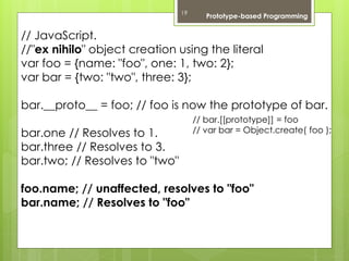 19 Prototype-based Programming 
// JavaScript. 
//"ex nihilo" object creation using the literal 
var foo = {name: "foo", one: 1, two: 2}; 
var bar = {two: "two", three: 3}; 
bar.__proto__ = foo; // foo is now the prototype of bar. 
bar.one // Resolves to 1. 
bar.three // Resolves to 3. 
bar.two; // Resolves to "two" 
// bar.[[prototype]] = foo 
// var bar = Object.create( foo ); 
foo.name; // unaffected, resolves to "foo" 
bar.name; // Resolves to "foo" 
 