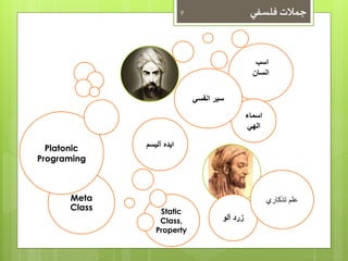 جملات فلسفي 9 
Platonic 
Programing 
Meta 
Class 
اسب 
انسان 
زرد آلو 
ايده آليسم 
اسماء 
الهي 
سير انفسي 
علم تذکاري 
Static 
Class, 
Property 
 