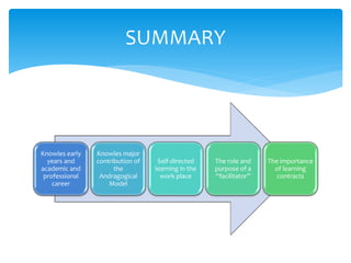 Knowels Model Malcolm Knowles Presentation | PPTX