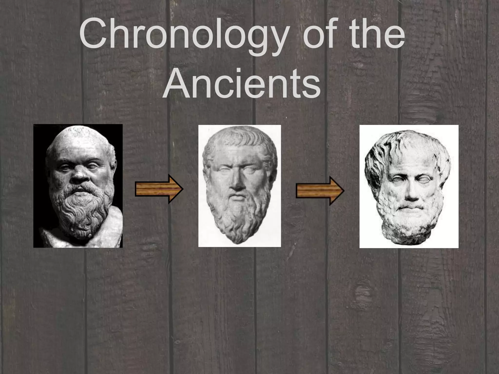 Chronology of the 
Ancients 

