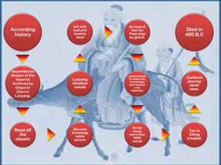 Philosophy and Education in Malaysia - Philosophers’ perspective | PPTX