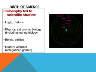 BIRTH OF SCIENCE
Philosophy led to
scientific studies:
 Logic, rhetoric
 Physics, astronomy, biology
(including marine biology
 Ethics, politics
 Literary Criticism
(categorized genres)

 