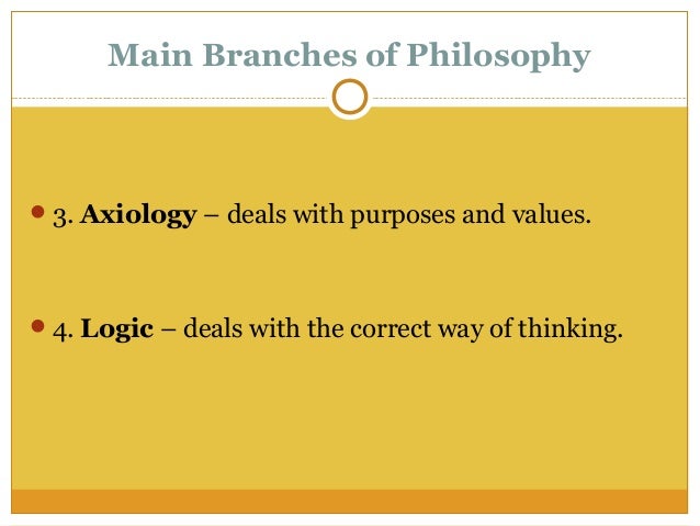 Axiology deals with
