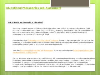 Educational Philosophies Self-Assessment
Task 4: What is My Philosophy of Education?
Read the content section on Philosophy of Education. Look at links to help you dig deeper. Think
about your own beliefs about teaching and learning. In writing, discuss which of the philosophies of
education and the learning orientations are closest to you? Why? Which do not fit with your
philosophy of education and learning? Why?
Examine the chart Philosophy and Education Continuum. In one or two paragraphs, discuss how the
branches of philosophy (metaphysics, epistemology, and/or axiology) are related to the world view
philosophies, philosophies of education, and learning theories.
Take the Educational Philosophies Self-Assessment. Score yourself using the Educational Philosophies
Self-Assessment Scoring Guide.
Discuss what you learned about yourself in taking this assessment and thinking about your educational
philosophy. Were there any discrepancies between your original ideas about which educational
philosophy fit you (part B above) and results on the Self-Assessment? Could the instrument be
inaccurate in picking up your true philosophy of education? What does your philosophical orientation
imply for how you will teach? Discuss. Then submit Parts A through D to the instructor.
 