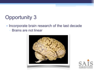 Opportunity 3
• Incorporate brain research of the last decade
▫ Brains are not linear
 