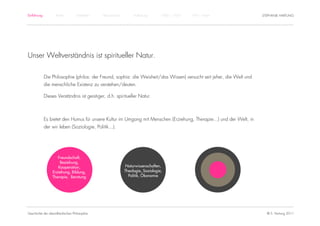 Einführung         Antike         Mittelalter   Renaissance        Aufklärung      1800 – 1950   1950 – heute          STEPHANIE HARTUNG




Unser Weltverständnis ist spiritueller Natur.

             Die Philosophie (philos: der Freund, sophia: die Weisheit/das Wissen) versucht seit jeher, die Welt und
             die menschliche Existenz zu verstehen/deuten.

             Dieses Verständnis ist geistiger, d.h. spiritueller Natur.



             Es bietet den Humus für unsere Kultur im Umgang mit Menschen (Erziehung, Therapie...) und der Welt, in
             der wir leben (Soziologie, Politik...).




                    Freundschaft,
                     Beziehung,
                    Kooperation,                              Naturwissenschaften,
                 Erziehung, Bildung,                          Theologie, Soziologie,
                 Therapie, Beratung                             Politik, Ökonomie




Geschichte der abendländischen Philosophie                                                                               © S. Hartung 2011
 