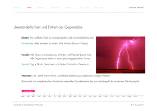 Einführung          Antike          Mittelalter       Renaissance      Aufklärung         1800 – 1950       1950 – heute                                STEPHANIE HARTUNG




Unveränderlichkeit und Einheit der Gegensätze

             Eleaten: Die wirkliche Welt ist unvergängliches und unveränderliches Sein.

             Parmenides: Alles Werden ist Schein. (Die Welt ist Illusion – Maya)



             Heraklit: Alle Natur ist Veränderung: Werden und Wandel (panta rhei).
                           Alle Gegensätze stehen in einer spannungsgeladenen Einheit.

             Symbol: Tag + Nacht, Wachsein + Schlafen, Eintracht + Zwietracht



             Atomisten: Der Urstoff ist eine feine, unsichtbare Materie aus ursachlosen, ewigen Atomen.

             (Kontinuität von vorsokratischen Annahmen materieller Grundelemente bis zum Atombegriff der modernen Teilchenphysik).



                Vorsokratiker


             -600   -500     -400   -300    -200   -100   -0   100   200   300      400   500   600   700   800   900      1000   1100   1200   1300   1400   1500




Geschichte der abendländischen Philosophie                                                                                                                © S. Hartung 2011
 